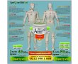 Romatizma/Kire�lenme a�r�s� nas�l ge�er